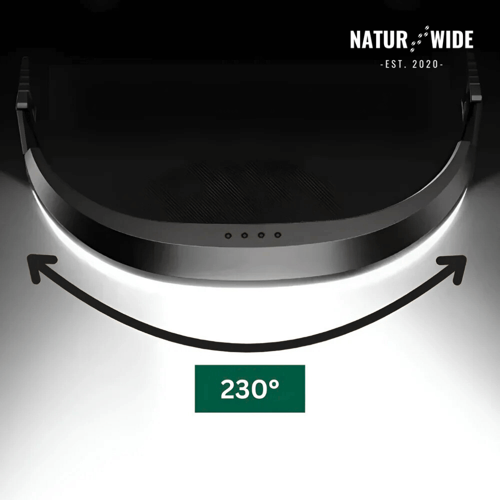 Naturwide Headlamp Pro - The Original