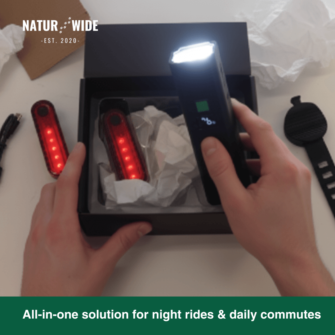 BikeLight Pro - For Clear Vision and Visibility on Every Road