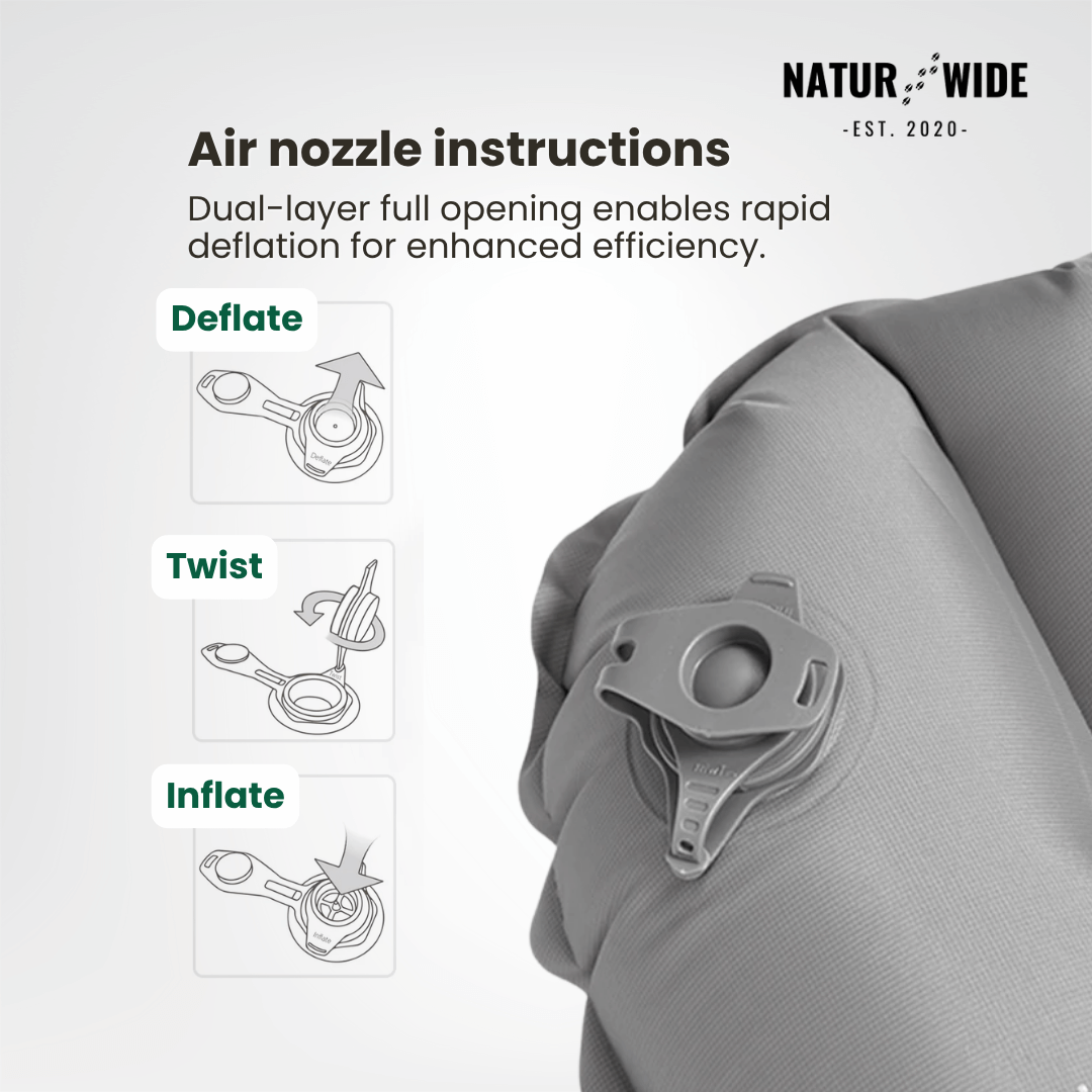 NaturWide 7.6R Camping Sleeping Pad – Ultralight, Self-Inflating &amp; Double-Reinforced