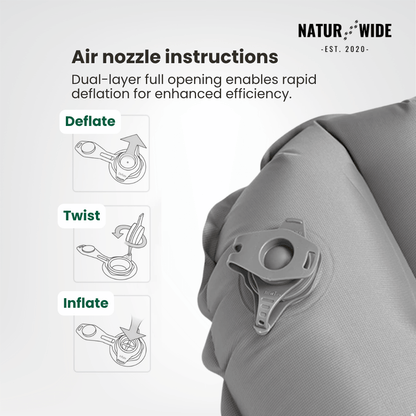 NaturWide 7.6R Camping Sleeping Pad – Ultralight, Self-Inflating &amp; Double-Reinforced