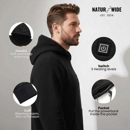 USB Heated Hoodie – Unisex Zip-Up with Thick Wool Lining