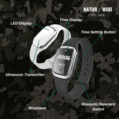 Mosquito Guard with LED display
