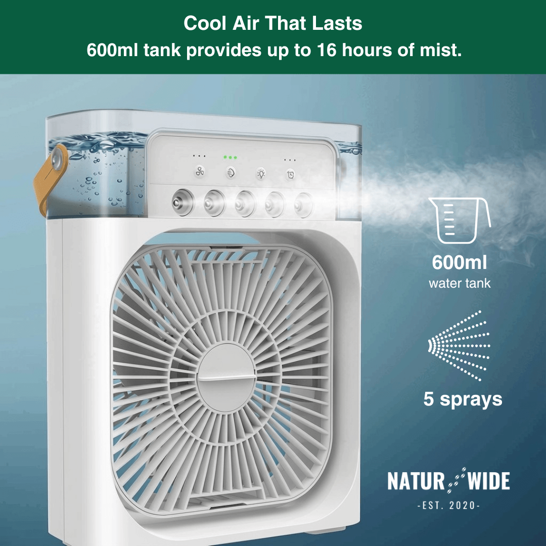 3-in-1 USB Air Cooler Fan – Humidifier & 7-Color LED Night Light