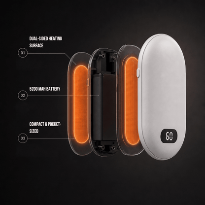 Double-Heat Hand Warmer – Rechargeable Pocket Warmer