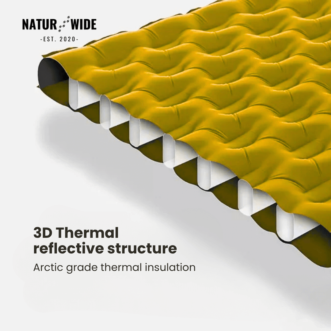 NaturWide 7.6R Camping Sleeping Pad – Ultralight, Self-Inflating &amp; Double-Reinforced