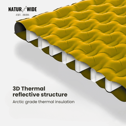 NaturWide 7.6R Camping Sleeping Pad – Ultralight, Self-Inflating &amp; Double-Reinforced