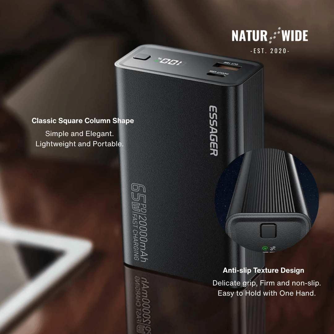 65W Fast Charging 20000mAh Portable Power Bank