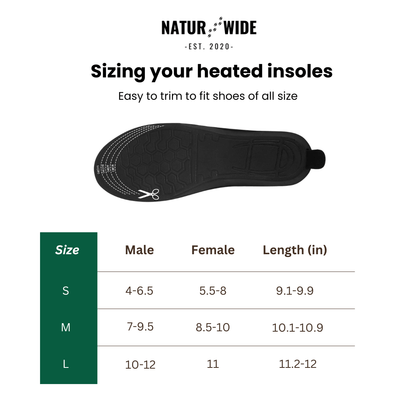 Trim-to-Fit USB Electric Heated Shoe Insoles