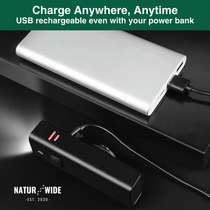 Ultra bright USB bicycle front light