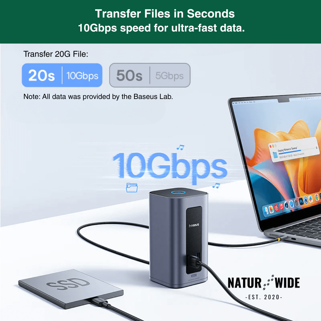 12-in-1 USB-C Hub – Dual 4K HDMI, 100W PD, RJ45, SD/TF