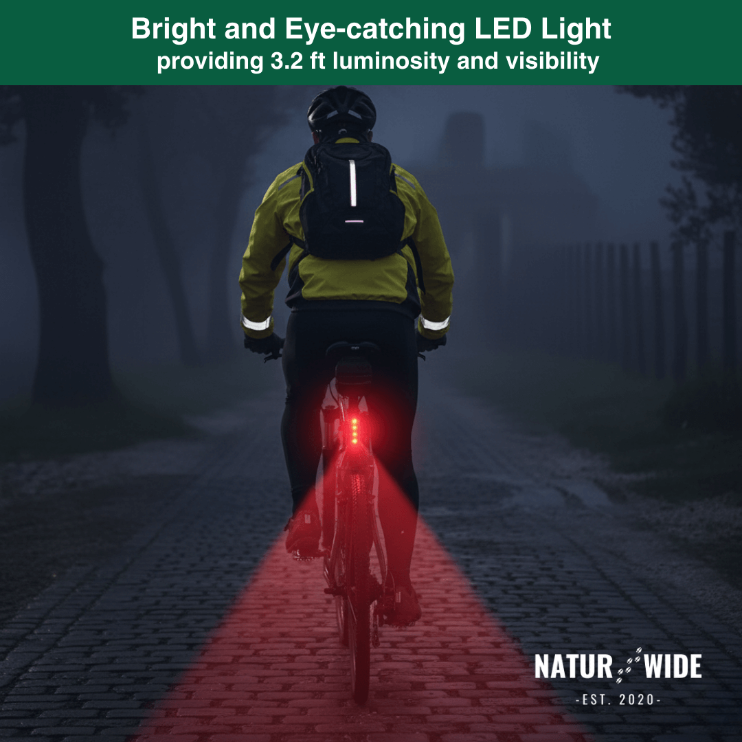 BikeLight Pro - For Clear Vision and Visibility on Every Road