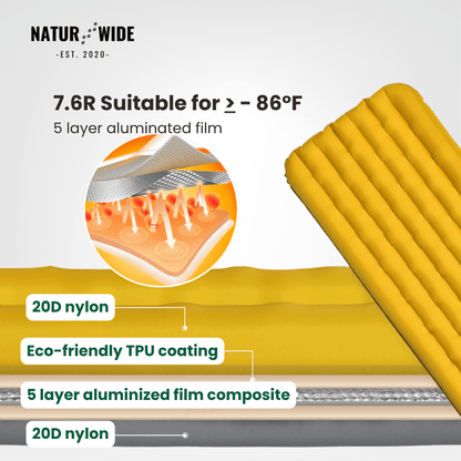 NaturWide 7.6R Camping Sleeping Pad – Ultralight, Self-Inflating &amp; Double-Reinforced