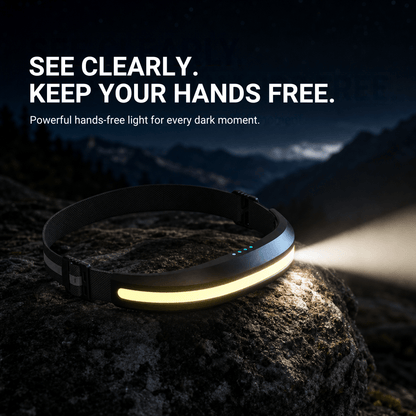 Naturwide Headlamp Pro - The Original