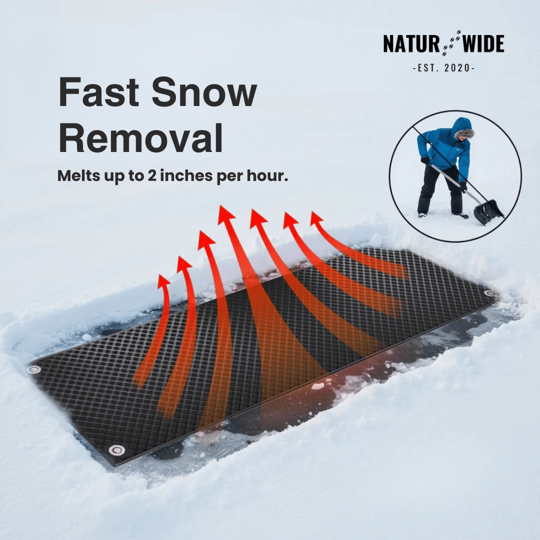 Heated Snow Melting Mat - Non-Slip Stair &amp; Walkway Heater