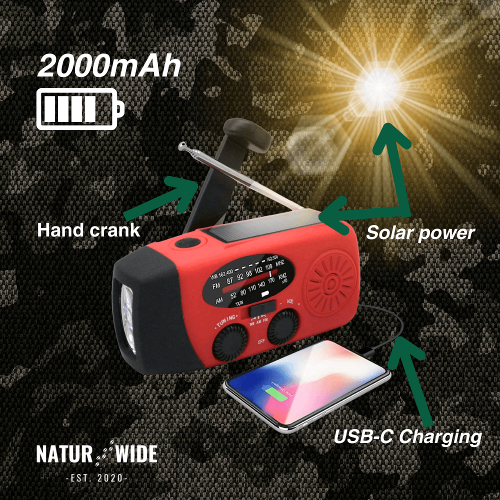Power when you need it
