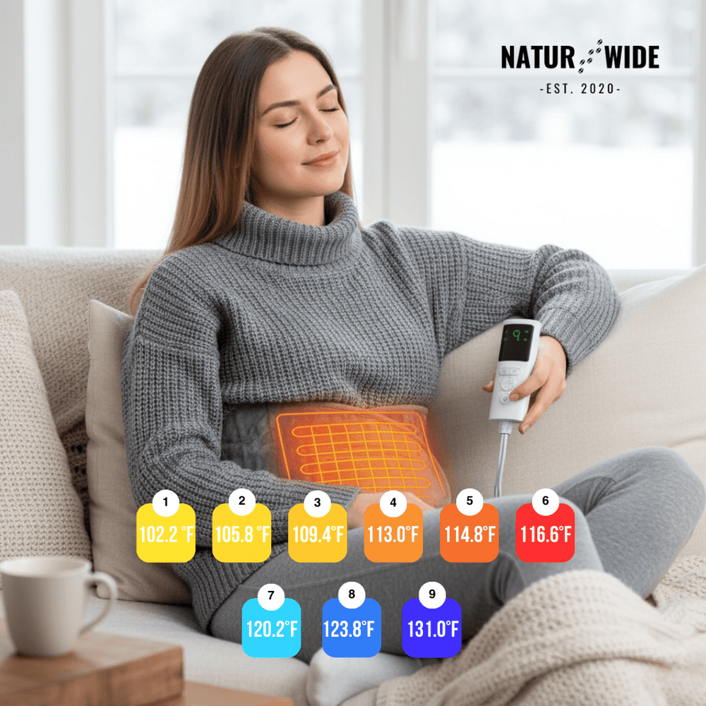 Precise Heat Control