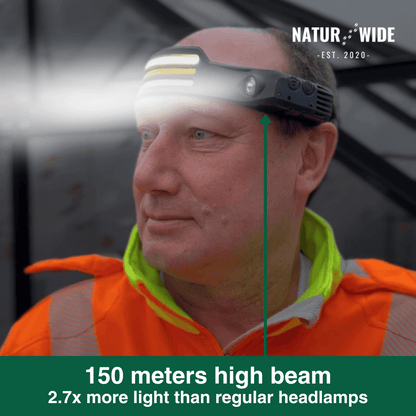 Naturwide Headlamp - The Original 