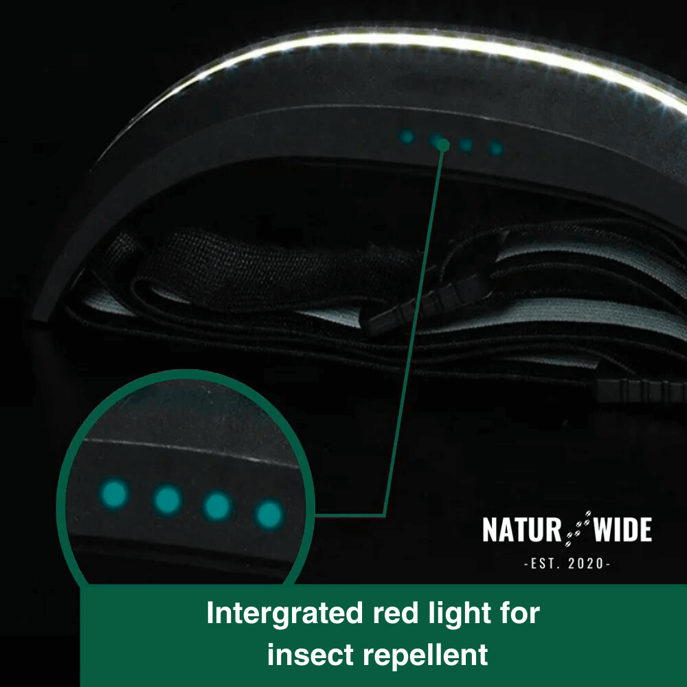 Naturwide Headlamp Pro - The Original