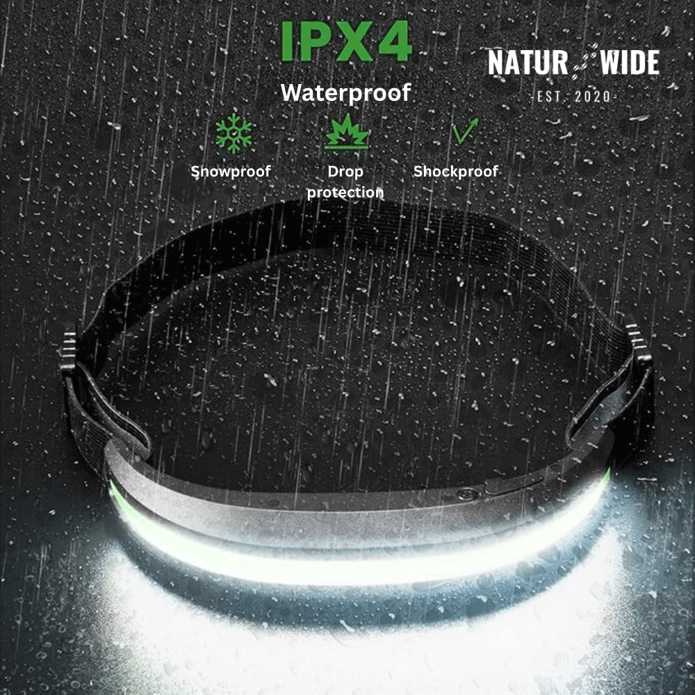 Naturwide Headlamp Pro - The Original