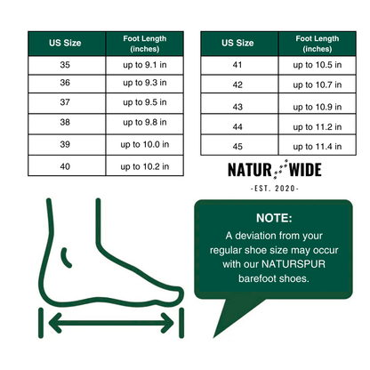 Naturwide barefoot shoes – your barefoot feeling with full protection