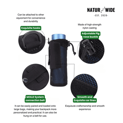 Tactical MOLLE Foldable Water Bottle Pouch