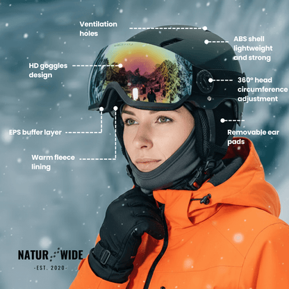 Premium Ski Helmet with Integrated Goggles – Warm &amp; Shockproof
