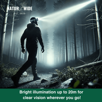 Naturwide Headlamp Pro - The Original