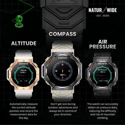 Military GPS Smart Watch – AMOLED, 10ATM, HD Bluetooth Call