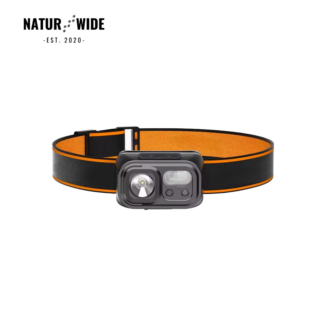 Extreme Headlamp – Ultra-light, Rechargeable &amp; Motion Sensor