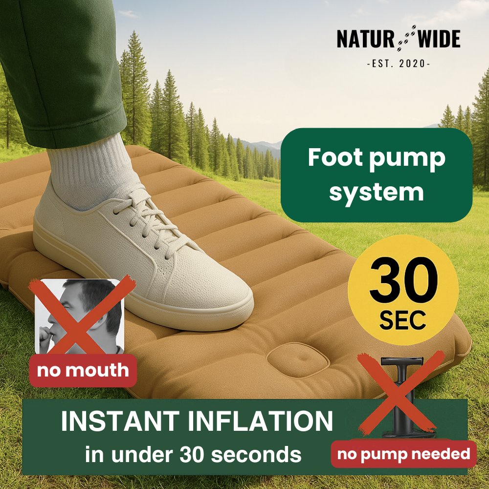 Ultralight sleeping mat Pro Edition – Ideal for every adventure on the go