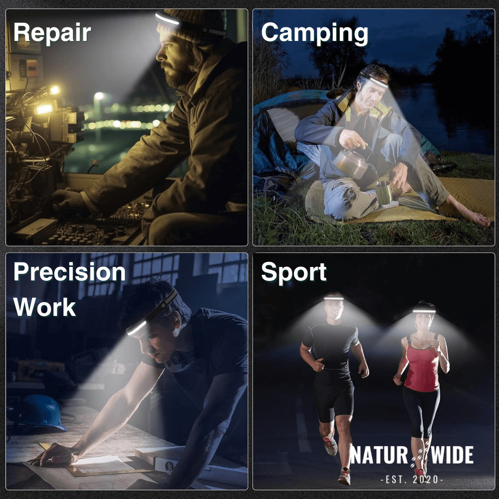 Naturwide Headlamp Pro - The Original