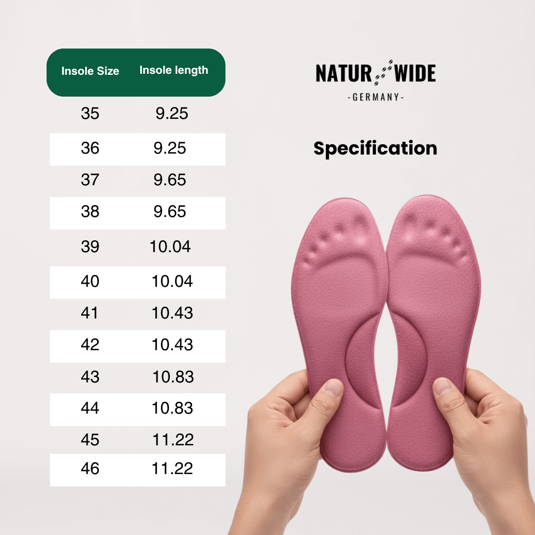 Winter Self-Heating Insoles – Memory Foam, Fur &amp; Extra Warm Shoe Inserts