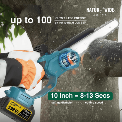 4-in-1 Cordless Telescoping Pole Saw & Pruner – Brushless (18V Compatible)