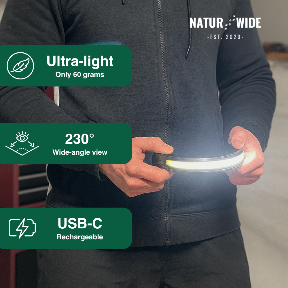 Naturwide Headlamp Pro MAX - The Original