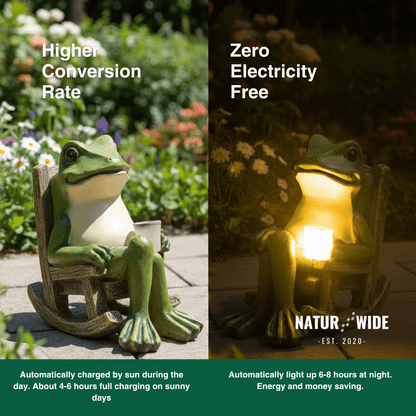 Solar Mini Frog Garden Statue - Glowing Outdoor Decor