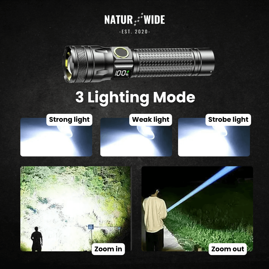 Aluminum LED Flashlight – Rechargeable, Waterproof &amp; Power Display