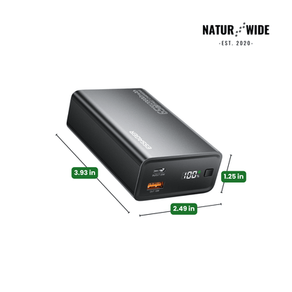65W Fast Charging 20000mAh Portable Power Bank