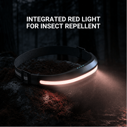 Naturwide Headlamp Pro - The Original