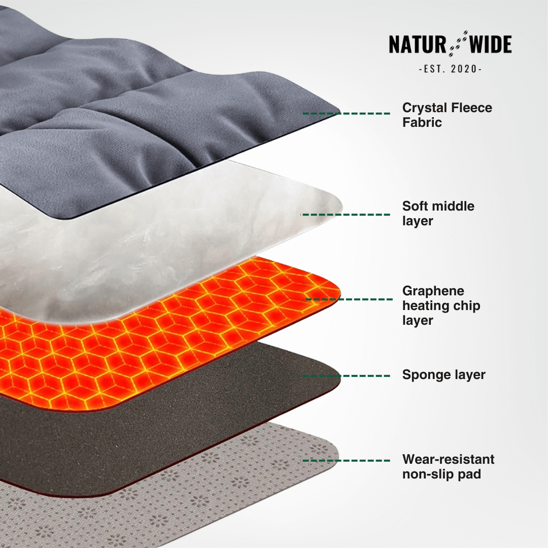 USB Electric Heating Cushion 18" – Heated Pad for Chair, Car &amp; Pets