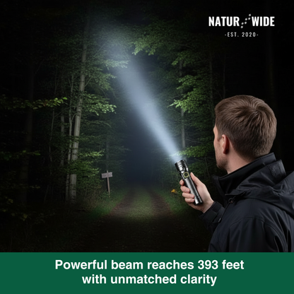 Aluminum LED Flashlight – Rechargeable, Waterproof &amp; Power Display